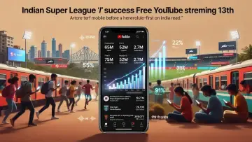 ISL's Free YouTube Gamble Pays Off With Mobile-First Audience