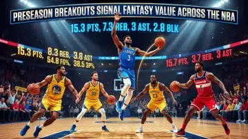Preseason Breakouts Signal Fantasy Value Across the NBA